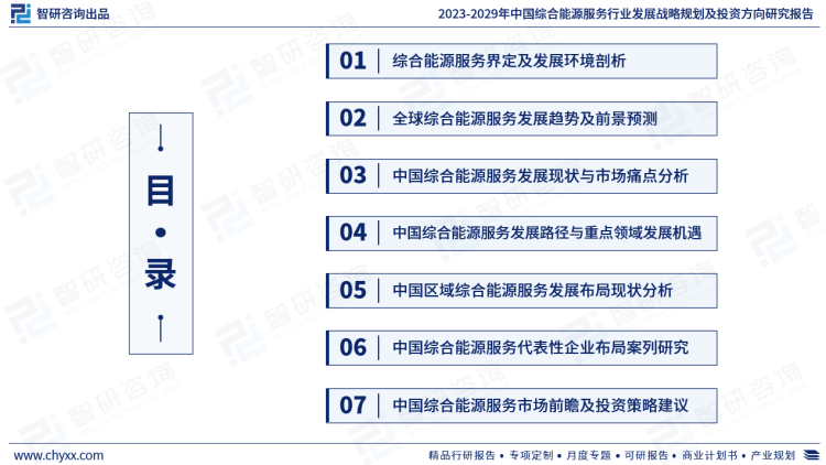 服务行业市场深度分析研究报告（智研咨询发布）凯发k8国际娱乐入口2023版中国综